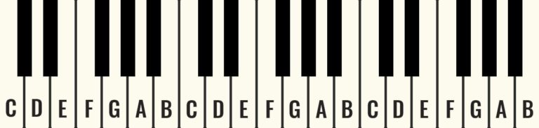 how-to-name-the-white-keys-on-piano-a-detailed-guide-to-practice-and-memorize