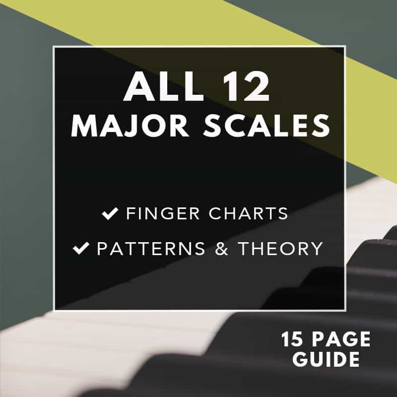 All 12 Major scales Cover Image