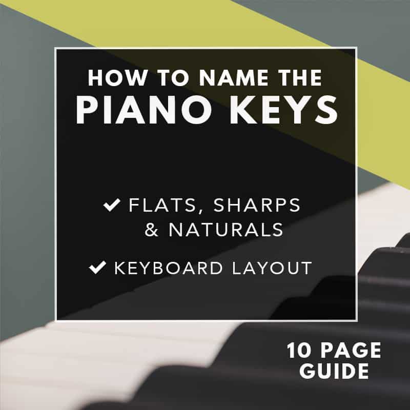 How To Name The Keys Cover Image